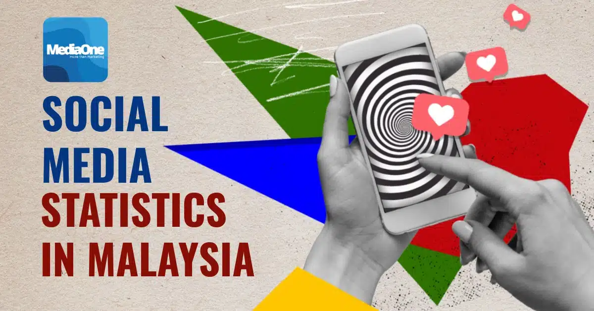 Social Media Marketing Malaysia by Delta Graphics